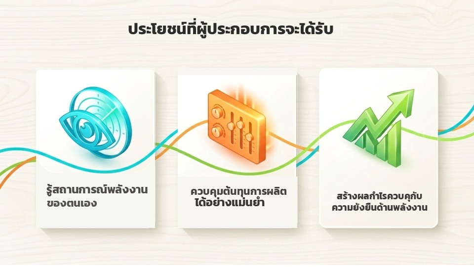 ประโยชน์ที่ผู้ประกอบการจะได้รับจากการอนุรักษ์พลังงาน
